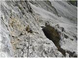 Rifugio Dibona - Punta Anna